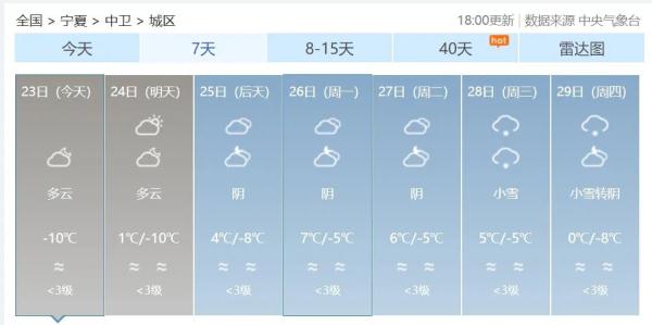 宁夏这些高速临时交通管制！下周还有雪......