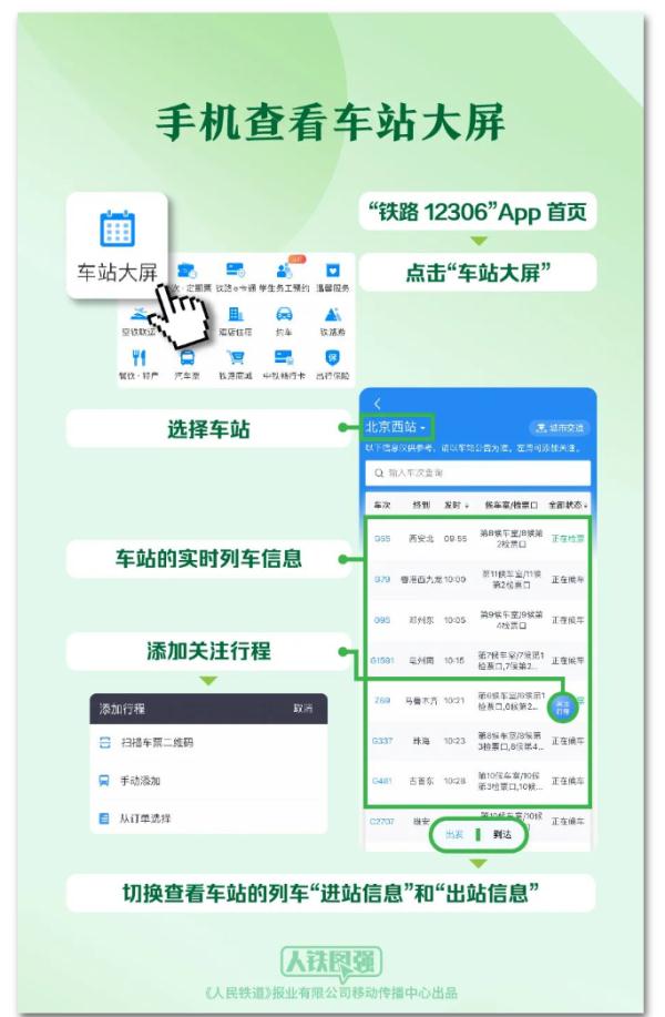 坐车遇到问题怎么办？速戳这份指南→