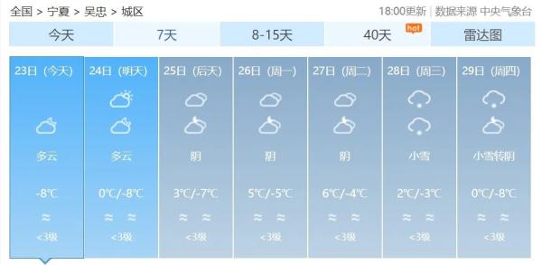宁夏这些高速临时交通管制！下周还有雪......