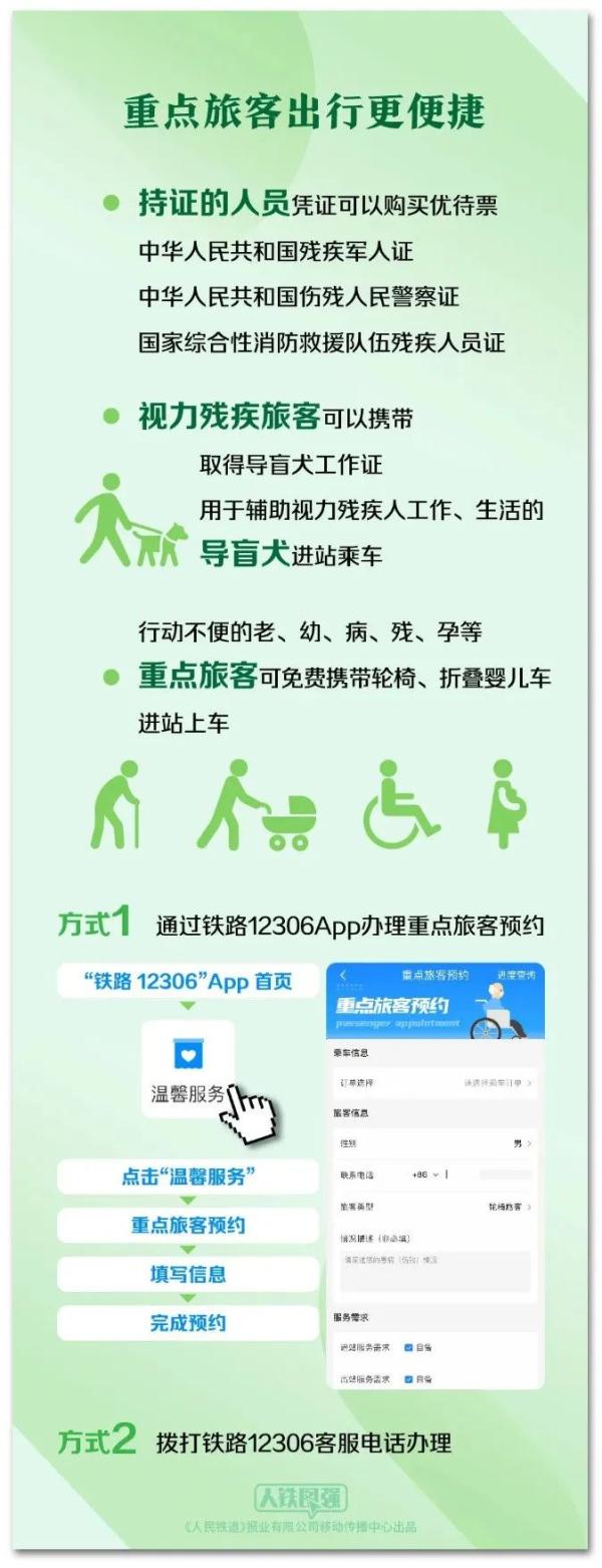坐车遇到问题怎么办？速戳这份指南→