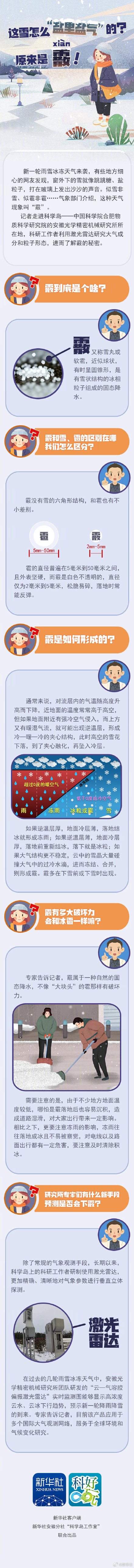 盐里盐气的雪竟然是霰 盐里盐气的雪竟然是霰