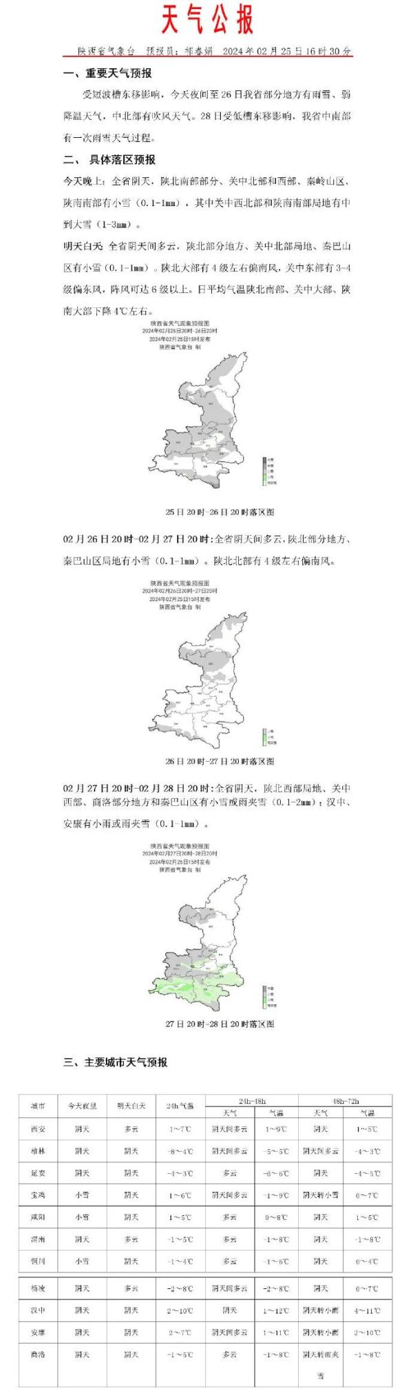 雨雪降温今晚就到！陕西疾控最新提醒→