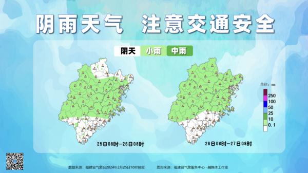 局部最低0℃左右！低温+降水，福建“湿冷”模式持续