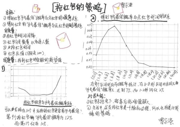 中学生发现微信“抢最大红包”秘诀,轻松抢到手气最佳 中学生发现微信“抢最大红包”秘诀,轻松抢到手气最佳