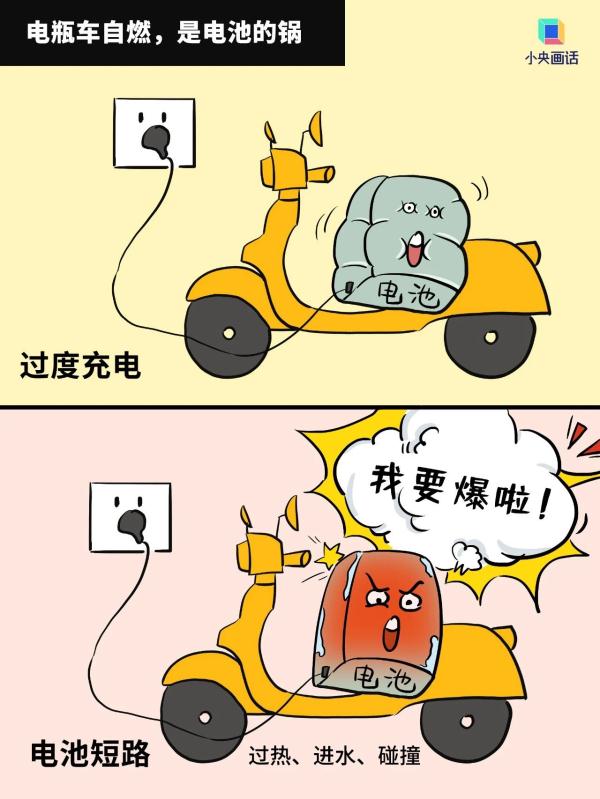 电瓶车自燃有多危险？100秒内就能让人窒息