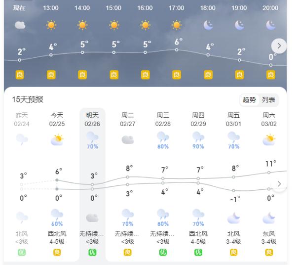 明天请至少提前半个小时出门！杭州最新提醒