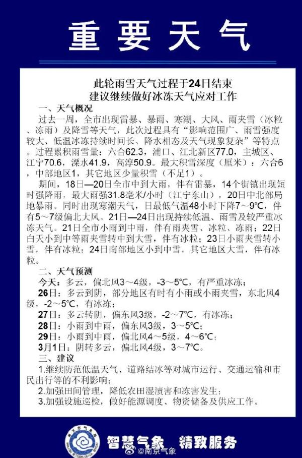 南京发布道路结冰黄色预警!部分景区继续闭园 南京发布道路结冰黄色预警!部分景区继续闭园