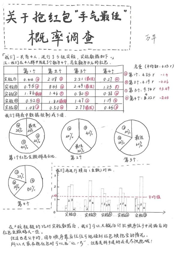 中学生发现微信“抢最大红包”秘诀,轻松抢到手气最佳 中学生发现微信“抢最大红包”秘诀,轻松抢到手气最佳