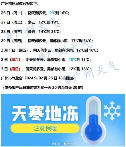 广州：3月1日起又有新冷空气影响