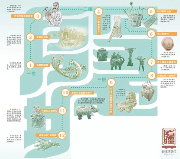 殷墟博物馆新馆今日开馆!近3000件套文物首次亮相 殷墟博物馆新馆今日开馆!近3000件套文物首次亮相