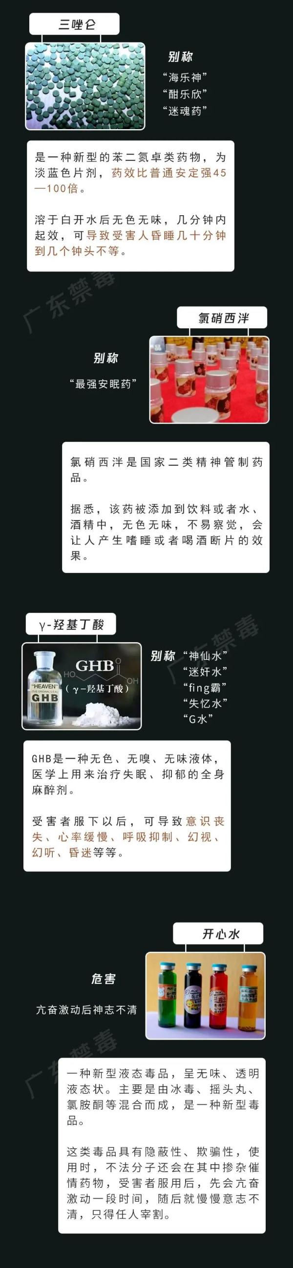 坚果中暗藏蓝色“药片”！开学季提高警惕，识毒防毒拒毒别忘记