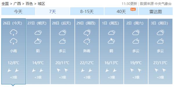 一言难尽!广西将开启阴雨天+回南天,柳州的天气→ 一言难尽!广西将开启阴雨天+回南天,柳州的天气→