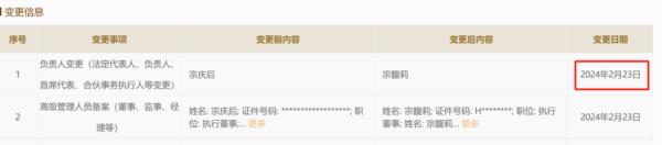 宗馥莉接任新职！