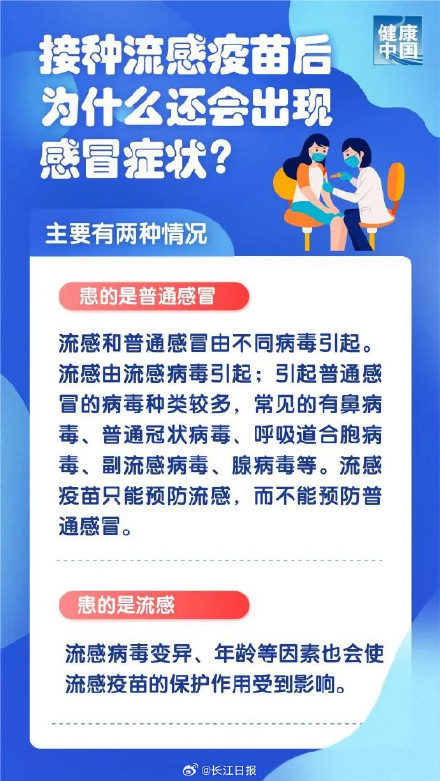 接种流感疫苗后为什么还会感冒