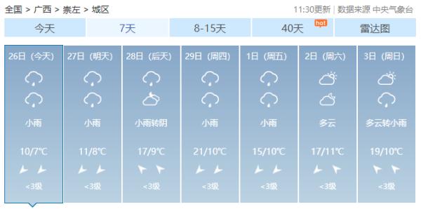 一言难尽!广西将开启阴雨天+回南天,柳州的天气→ 一言难尽!广西将开启阴雨天+回南天,柳州的天气→