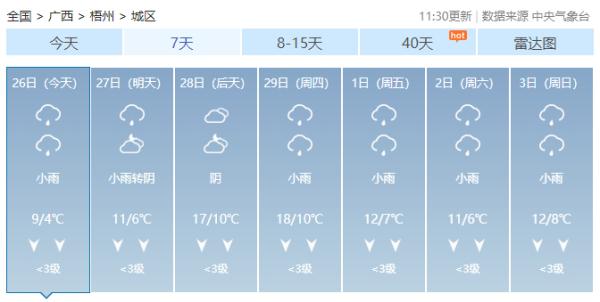 一言难尽!广西将开启阴雨天+回南天,柳州的天气→ 一言难尽!广西将开启阴雨天+回南天,柳州的天气→