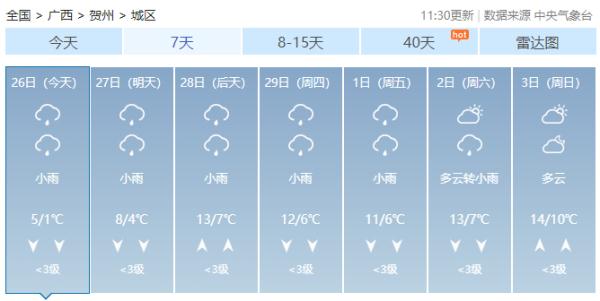 一言难尽!广西将开启阴雨天+回南天,柳州的天气→ 一言难尽!广西将开启阴雨天+回南天,柳州的天气→