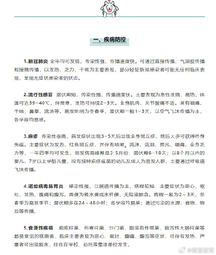 要开学了，小心这些“开学病”！