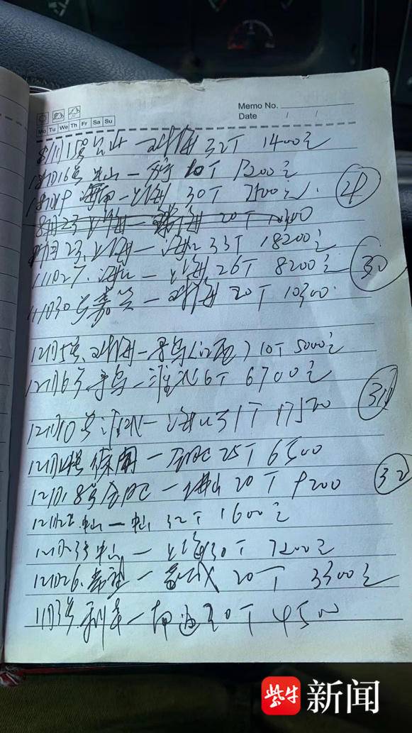 卡车司机老杨开启新春第一单 卡车司机老杨开启新春第一单