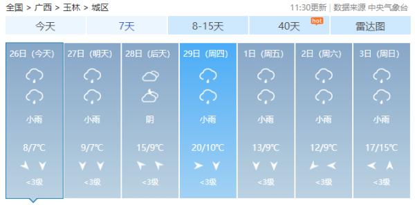 一言难尽!广西将开启阴雨天+回南天,柳州的天气→ 一言难尽!广西将开启阴雨天+回南天,柳州的天气→