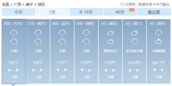 一言难尽!广西将开启阴雨天+回南天,柳州的天气→ 一言难尽!广西将开启阴雨天+回南天,柳州的天气→