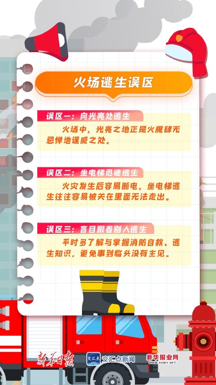 高层起火怎么办?这些逃生知识要牢记→ 高层起火怎么办?这些逃生知识要牢记→