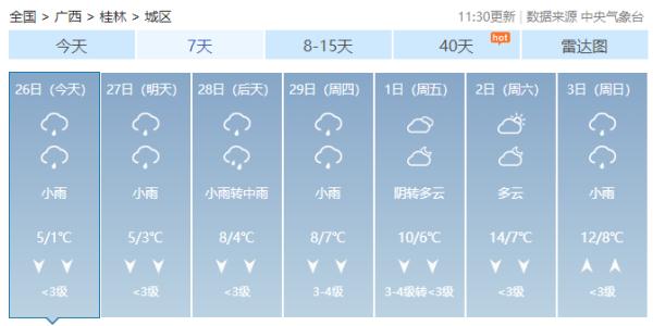 一言难尽!广西将开启阴雨天+回南天,柳州的天气→ 一言难尽!广西将开启阴雨天+回南天,柳州的天气→