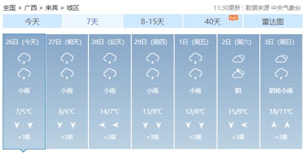 一言难尽!广西将开启阴雨天+回南天,柳州的天气→ 一言难尽!广西将开启阴雨天+回南天,柳州的天气→