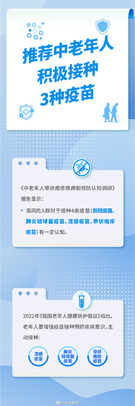 注意！带状疱疹是皮肤病疼痛TOP级别