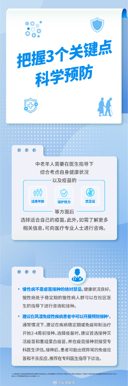 注意！带状疱疹是皮肤病疼痛TOP级别