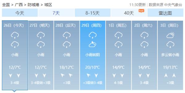 一言难尽!广西将开启阴雨天+回南天,柳州的天气→ 一言难尽!广西将开启阴雨天+回南天,柳州的天气→