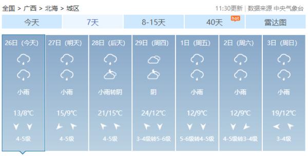 一言难尽!广西将开启阴雨天+回南天,柳州的天气→ 一言难尽!广西将开启阴雨天+回南天,柳州的天气→