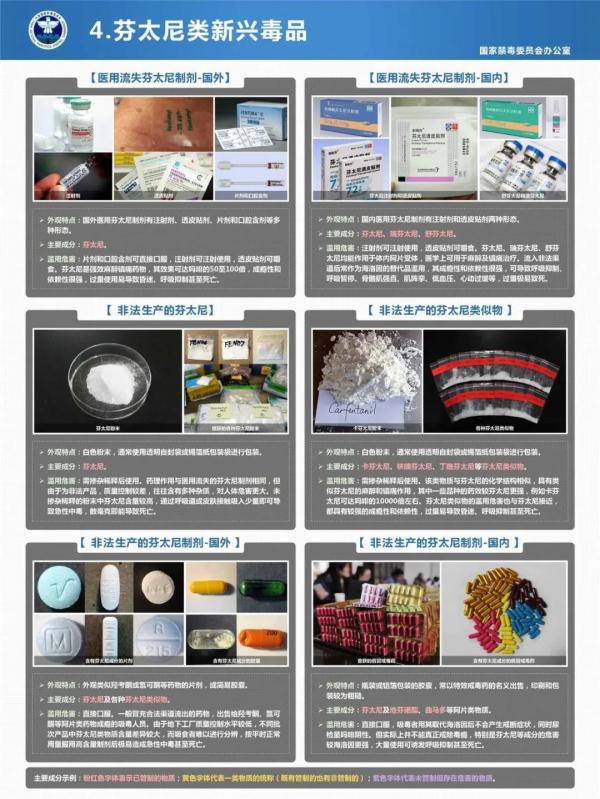 坚果中暗藏蓝色“药片”！开学季提高警惕，识毒防毒拒毒别忘记