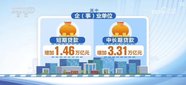 开好局、起好步 金融发力“护航”中国经济航船行稳致远