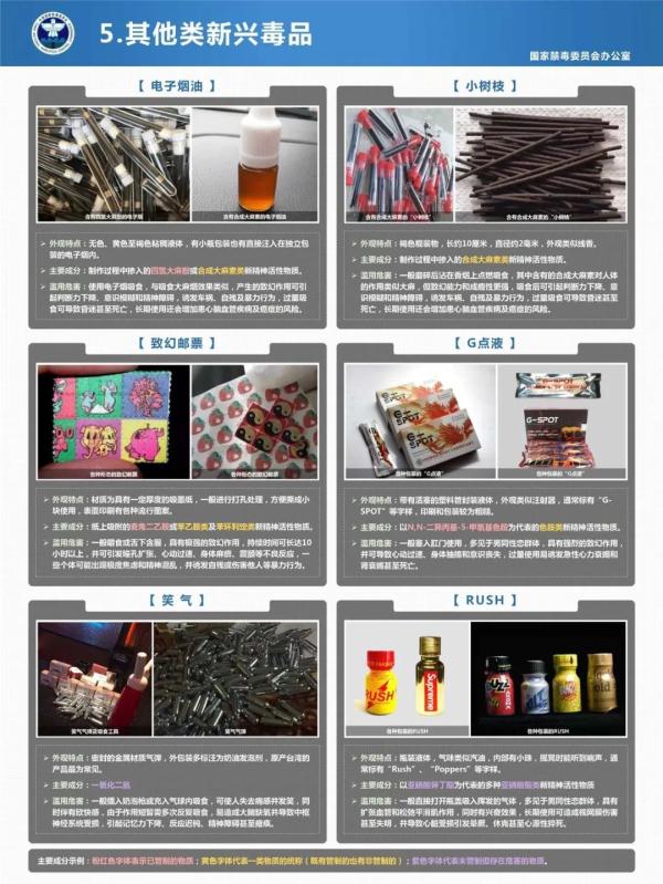 坚果中暗藏蓝色“药片”！开学季提高警惕，识毒防毒拒毒别忘记