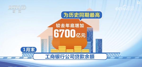 开好局、起好步 金融发力“护航”中国经济航船行稳致远