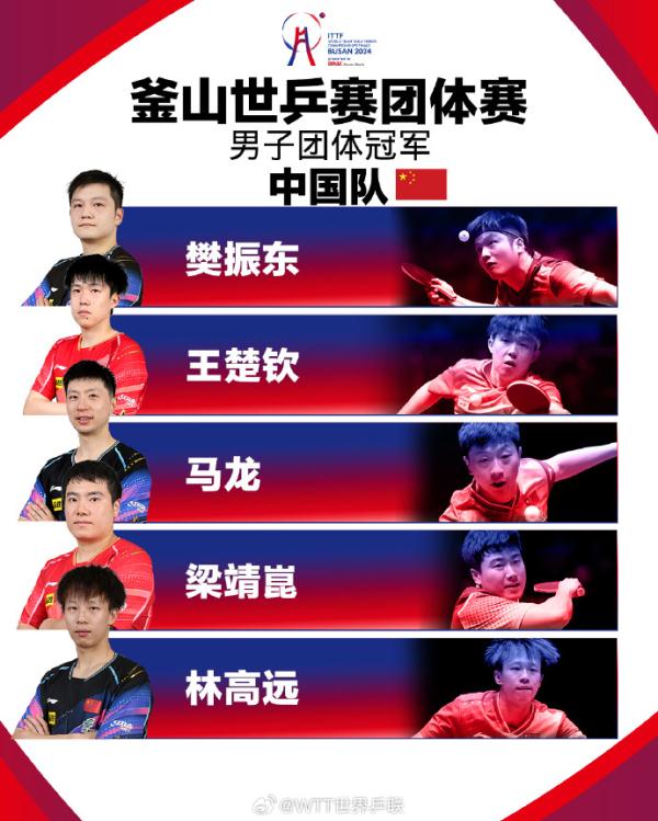 国乒男团3∶0战胜法国队，夺得世乒赛11连冠