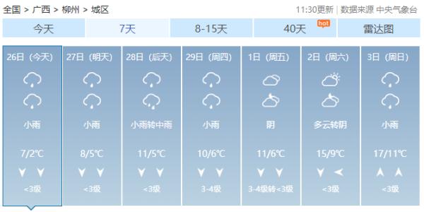 一言难尽!广西将开启阴雨天+回南天,柳州的天气→ 一言难尽!广西将开启阴雨天+回南天,柳州的天气→
