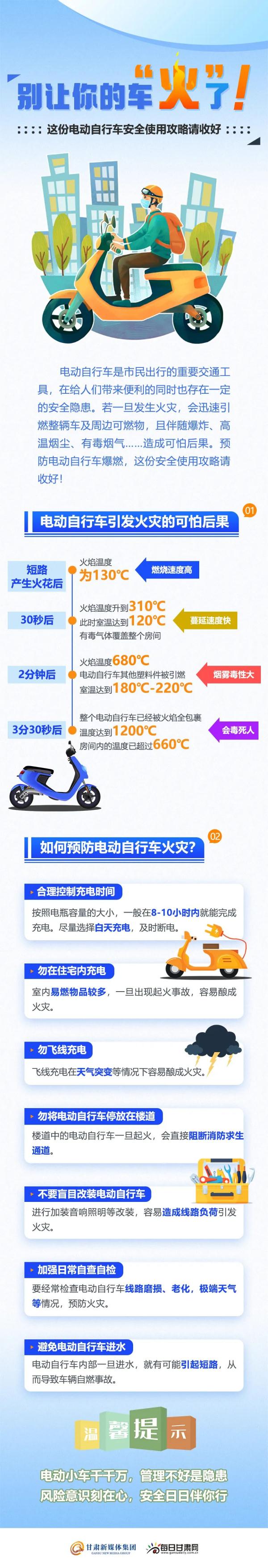 强制性!事关电动自行车 强制性!事关电动自行车