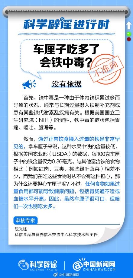 车厘子吃多了会铁中毒吗? 车厘子吃多了会铁中毒吗?