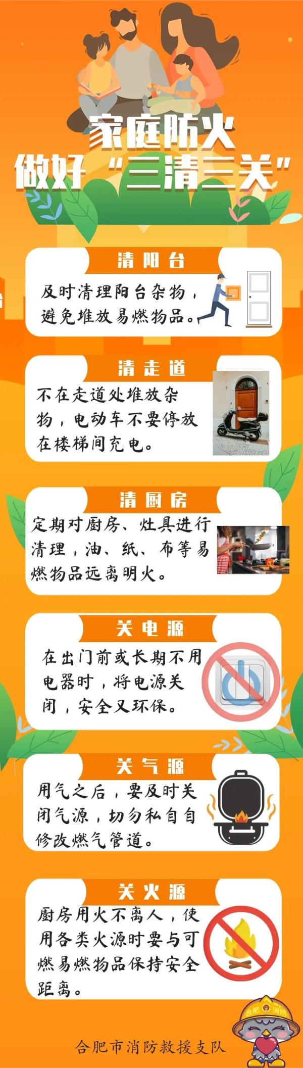 科普!到底什么是三清三关! 科普!到底什么是三清三关!