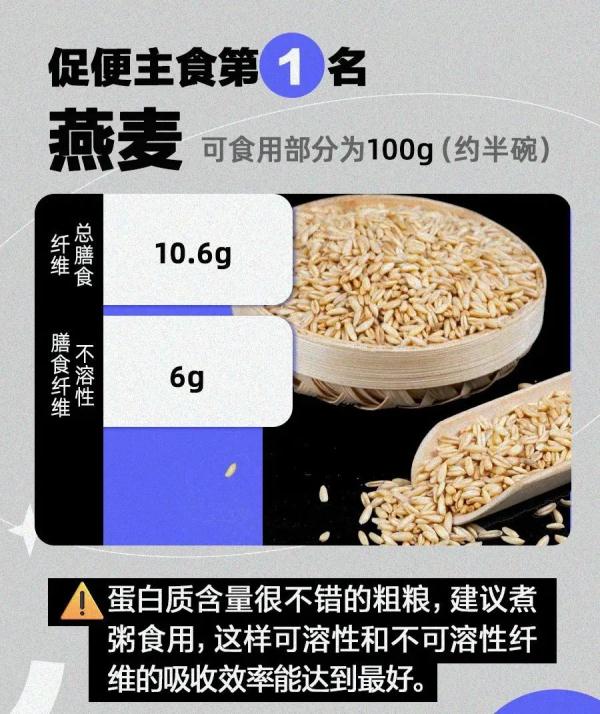 最能让你畅快大便的食物排行榜!香蕉没上榜,第一名是TA…… 最能让你畅快大便的食物排行榜!香蕉没上榜,第一名是TA……