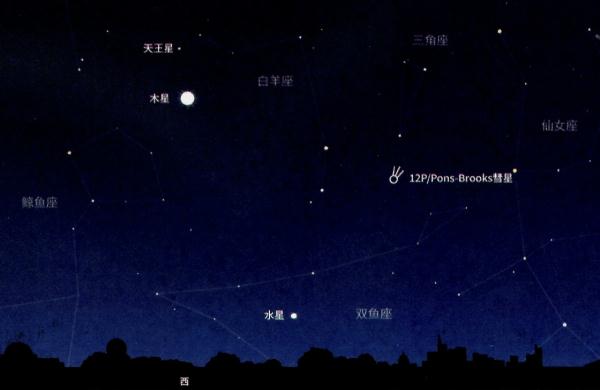 难得一见的水星“现身”！3月行星伴月等精彩天象将上演