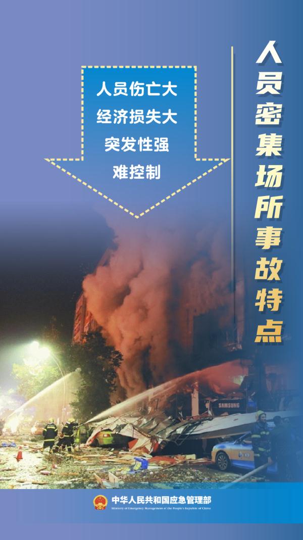 “九小场所”如何做好火灾防控工作？进入“九小场所”时要注意什么？
