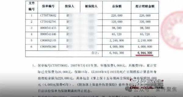 “干女儿”诈骗上海老夫妻两套房+200万元，逃往海外！刚立案人就死了？