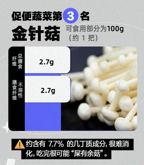 最能让你畅快大便的食物排行榜!香蕉没上榜,第一名是TA…… 最能让你畅快大便的食物排行榜!香蕉没上榜,第一名是TA……