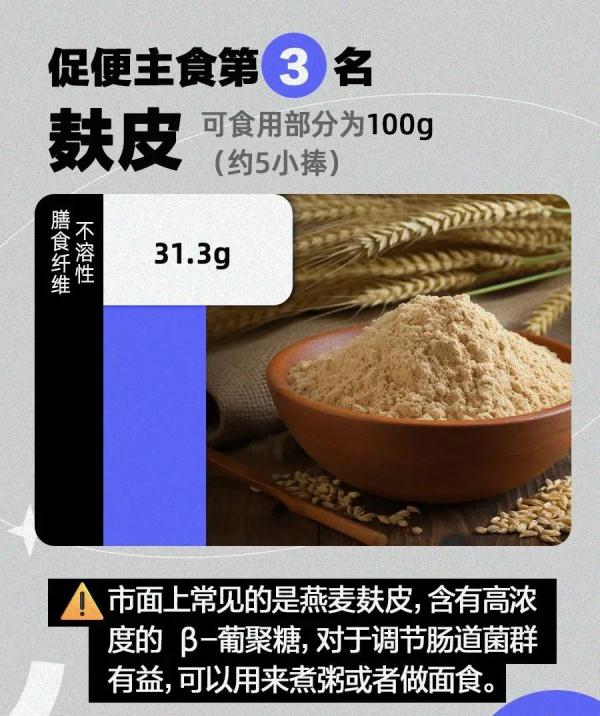 最能让你畅快大便的食物排行榜!香蕉没上榜,第一名是TA…… 最能让你畅快大便的食物排行榜!香蕉没上榜,第一名是TA……