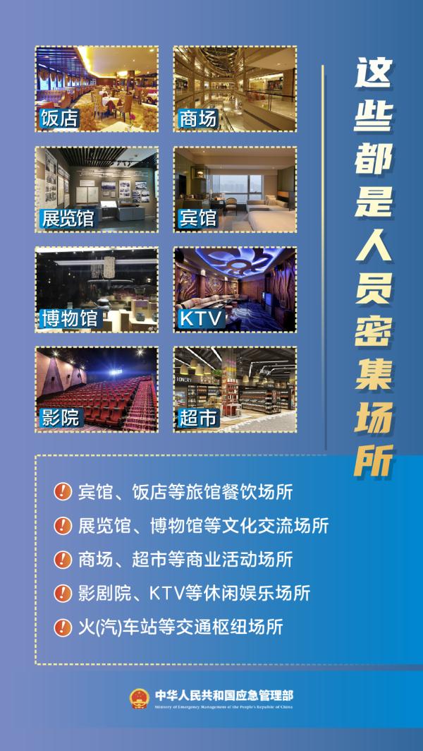 “九小场所”如何做好火灾防控工作？进入“九小场所”时要注意什么？