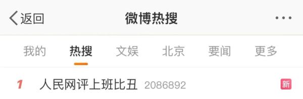 有年轻人追求“上班恶心穿搭”?网友总结原因,扎心了…… 有年轻人追求“上班恶心穿搭”?网友总结原因,扎心了……