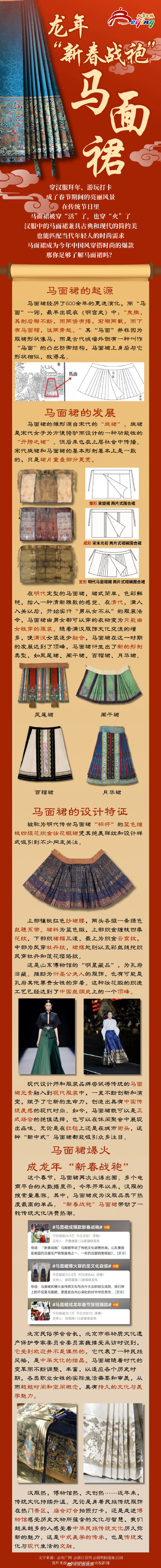 汉服马面裙爆火成龙年“新春战袍”,关于马面裙你了解多少? 汉服马面裙爆火成龙年“新春战袍”,关于马面裙你了解多少?